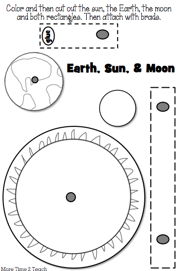 Earth, Sun and Moon Orbits Cut-out Worksheet - eeu 205: Spring 2015